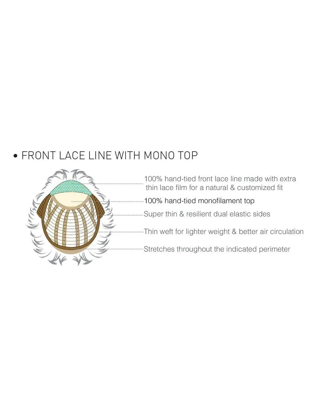 Monroe by Estetica | Curly Synthetic Wig for Women | CLOSEOUT